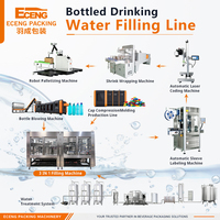 Ligne de remplissage d'eau en bouteille PET haute vitesse 18000 BPH, équipement complet de mise en bouteille d'eau, ligne complète pour l'embouteillage d'eau