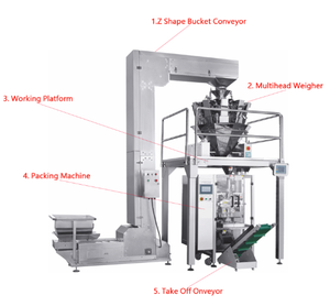 เครื่องแพ็กลูกโป่ง<span class=keywords><strong>ยาง</strong></span>ขนาด9นิ้ว - Product Image 1