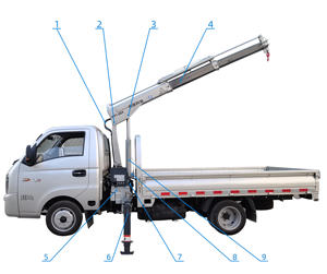 1.8 Ton <strong>Knuckle</strong> <strong>Boom</strong> <strong>Hydraulic</strong> Arms Machinery for Lifting and Transporting New Product Folding <strong>Crane</strong> - Product Image 6