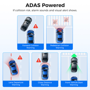 <span class=keywords><strong>Azdome</strong></span> กล้องติดรถยนต์ <span class=keywords><strong>M550</strong></span> 2CH 4K + 2K, กล้องหน้ารถพร้อม ADAS WiFi G-Sensor WDR Night Vision GPS 4K กล้องหน้าและหลัง - Product Image 3