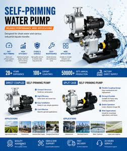 <span class=keywords><strong>Pompe</strong></span> à eau centrifuge auto-amorçante SQHB haute pression diesel et électrique en fonte pour l'irrigation agricole - Product Image 6