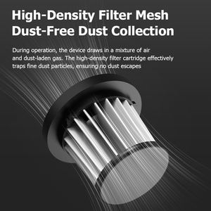 <span class=keywords><strong>Aspirateur</strong></span> de voiture 4kPa <span class=keywords><strong>Aspirateur</strong></span> portable haute pression <span class=keywords><strong>Aspirateur</strong></span> à main soufflant TYPE C <span class=keywords><strong>Aspirateur</strong></span> <span class=keywords><strong>sans</strong></span> <span class=keywords><strong>fil</strong></span> - Product Image 4