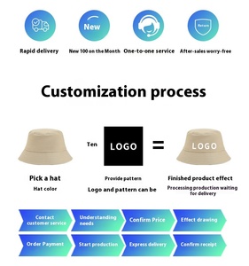 OEM Aangepaste Logo Unisex Hoge Kwaliteit Vlakte Zonnescherm Imprimir Visser Cap, Groothandel Omkeerbare a granel Emmer Hoed - Product Image 6