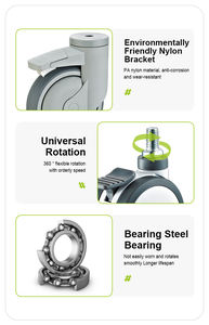 Hot Sale 3 Zoll 4 Zoll 5 Zoll Medical Caster PA Tpr Alle Kunststoff-Dreh platte Icu Double Caster Wheel With Brake - Product Image 2