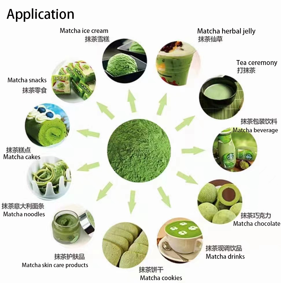 Premium Grade Matcha Grade AA Green Tea Powder for Food