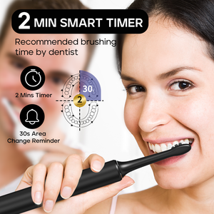 แปรงสีฟันไฟฟ้าโซนิคแบบชาร์จได้ SEAGO SG-2308 รุ่นปรับแต่งได้ 5 โหมด พร้อมตัวตั้งเวลา 2 นาที และมาตรฐาน IPX7 - Product Image 4
