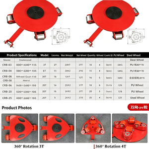 Roulettes pneumatiques avec freins 8-10 pouces pivotantes à 360 degrés, pneus robustes, kit de chariot à plaque supérieure, usage professionnel, neuf, CE, OEM de pointe - Product Image 3
