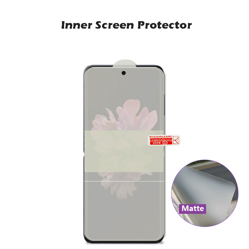 Clear Matte - Inner Screen