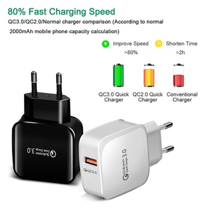 Eonline Sạc Nhanh 3.0 QC 15W USB Sạc QC3.0 Nhanh Tường Sạc Đối Với Samsung S10 Xiaomi iPhone Huawei Điện Thoại Di Động Sạc - Product Image 5