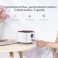 Purificateur d'air de bureau avec écran LED intelligent pour éliminer les odeurs, la poussière, la fumée, le filtre Hepa, table de chargement USB, mini purificateurs d'air portables