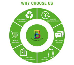 Emballage de soupe chaude personnalisé Paquets de soupe en aluminium étanches Emballage de soupe à barrière de température - Product Image 6