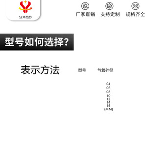 ข้อต่อลม YXQD รุ่น PZA PU PE PK PY ขนาด 04 06 08 10 12 14 16 มม. สำหรับใช้งานในอุตสาหกรรม - Product Image 1