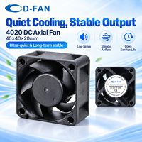 Ventilateur sans balais DC 4020 4 cm à faible bruit OEM/ODM, 12 volts, 40*40*20 mm, ventilateur axial pour équipement industriel
