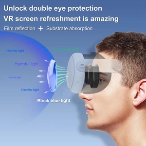 กรอบแว่นตา ชุดป้องกันเลนส์ป้องกันแสงสีฟ้า แหวนป้องกันรอยขีดข่วน ฝาครอบเลนส์สำหรับอุปกรณ์เสริม 3S <span class=keywords><strong>VR</strong></span> - Product Image 4