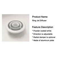 Diffuseur de Jet annulaire rond de plafond de ventilation de grande quantité, diffuseur réglable