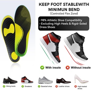 Plantillas para Fascitis Plantar, Plantillas Ortopédicas de Fibra de Carbono, Plantillas Ortopédicas de Eva Personalizables para Absorción de Impactos y Soporte de Arco - Product Image 3