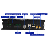 Sistema de Monitoreo de Pruebas AE Multicanal RAEM1-6 con Monitoreo Continuo en Línea y Detección de Grietas/Fugas de Alta Precisión