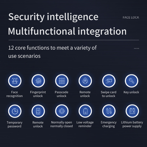 Умный замок для стеклянных офисных дверей (рамка/без рамки), открытие отпечатком пальца, кодом или картой - Product Image 2