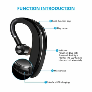 Meilleures ventes Écouteur mains libres avec micro Écouteur de jeu Casque de sport sans fil <span class=keywords><strong>pour</strong></span> la course à pied - Product Image 2