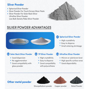 Polvo de Metal de <span class=keywords><strong>Plata</strong></span> de Alta Pureza a <span class=keywords><strong>Precio</strong></span> de Fábrica, Material Conductor con Tamaño de Partícula D10<1.0m en Venta - Product Image 4