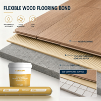 Colle polyuréthane pour parquet massif et stratifié – Adhésif pour revêtements de sol en bois