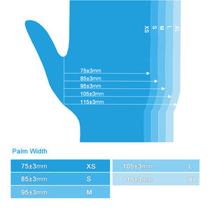 <span class=keywords><strong>M</strong></span> 码防水耐化学一次性丁腈手套，适用于园艺用途 - Product Image 5
