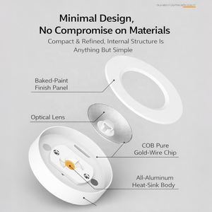 Faretto LED Ultrasottile a <span class=keywords><strong>Montaggio</strong></span> Superficiale, Luce da Soffitto Antiriflesso per Corridoi Interni, Ingressi, Balconi e Spogliatoi - Product Image 3