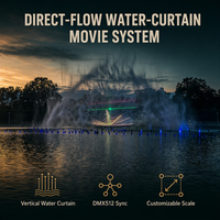 Proyector LISHI Profesional para Exteriores, Programable, con Control de Música, Láser, Pantalla de Agua, Fuente de Cine, Venta Directa de Fábrica B2B