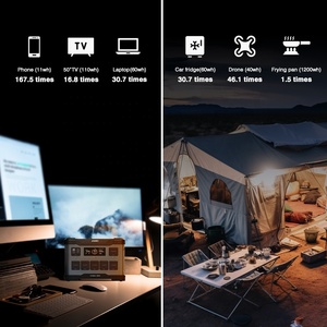 Senci 1843wh Powerbank 2000W LiFePO4 Trạm điện 2kw Trạm điện cầm tay năng lượng mặt trời Máy phát điện - Product Image 3