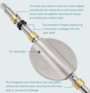 Brida Doble de Acero Inoxidable para Agua (DN50-DN300) con Actuador Neumático - Product Image 6