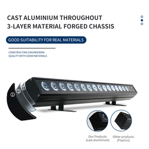18x18w Pixel <b>Point</b> or Full Control Bar <b>Light</b> for Indoor Use - Product Image 5