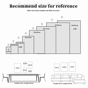 Bắc Âu Cảnh Biển Áp phích Hiện Đại Bule Bầu Trời Biển Bãi Biển Đại Dương Xem <span class=keywords><strong>Canvas</strong></span> Tranh In Tường Nghệ Thuật Hình Ảnh Cho Phòng Khách Trang Trí Nội Thất - Product Image 5