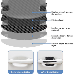 8pcs/set Stiker Pelindung Gagang Pintu Mobil Tekstur Serat Karbon Anti Gores Film Pelindung Gagang Mobil - Product Image 4