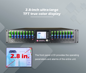Amplificador de Fibra Óptica con Dopado de Erbio de Alta Potencia EDFA FTTH HFC CATV WDM de 1550nm, <span class=keywords><strong>Serie</strong></span> 2U, 16 Puertos, Salida de 22dB, 1 Año de Garantía - Product Image 4