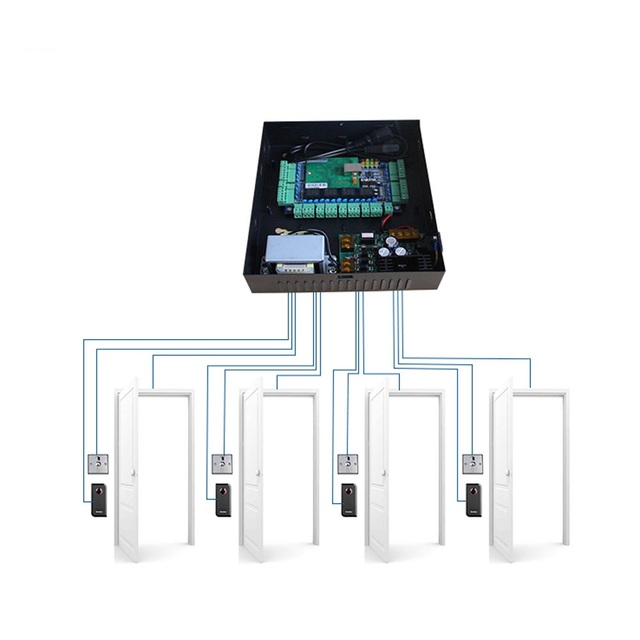 RJ45 4 Doors Control Panel TCP/IP Access Controller with Power Supply