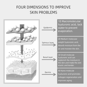 Siero Viso 4D con 4 Tipi di Acido Ialuronico al 2% per Anti-Rughe e Idratazione Profonda, Marchio OEM, Durata 3 Anni, Cura della Pelle del Viso - Product Image 3