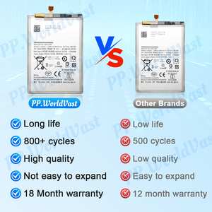 Batería de calidad Original certificada CE FCC de 5000mAh para <span class=keywords><strong>Samsung</strong></span> <span class=keywords><strong>Galaxy</strong></span> <span class=keywords><strong>A13</strong></span>, baterías originales de repuesto para teléfonos inteligentes - Product Image 2