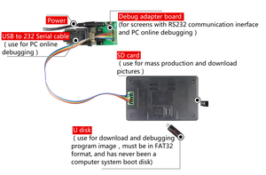 Dacai hiển thị IPS Màn hình <span class=keywords><strong>4.3</strong></span> "màu <span class=keywords><strong>TFT</strong></span> <span class=keywords><strong>LCD</strong></span> 480 RGB x 272 dots <span class=keywords><strong>TFT</strong></span> hiển thị RS232 RS485 giao diện HMI - Product Image 5