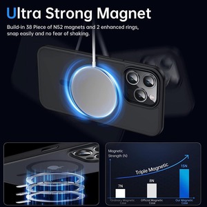 Funda Magnética para Apple <span class=keywords><strong>iPhone</strong></span> 16 Pro Max, Nuevo Estilo para <span class=keywords><strong>iPhone</strong></span> <span class=keywords><strong>15</strong></span>, Negro Mate Elegante, 17, Sensación de Alta Gama - Product Image 4