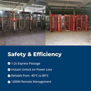 Tourniquets imperméables de pleine taille pour le domaine privé clôturant le système, les jardins privés, les villas et les domaines - Product Image 4