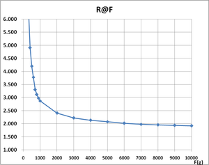 نعل طبي مخصص لتحليل المشية ثلاثي النقاط مع مستشعر حركة طبي ومستشعر ضغط مرن عالي الدقة بنسبة 0.1% - Product Image 6