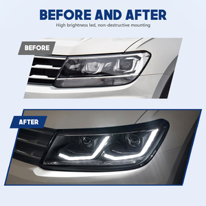 HCMOTIONZ fari Full LED per <span class=keywords><strong>Volkswagen</strong></span> <span class=keywords><strong>Tiguan</strong></span> 2017-2021 segnale sequenziale gruppo luci anteriori per auto DRL - Product Image 6