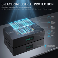 A-223 Sipolar Industrial, Hub USB 3.0 de 20 Puertos, 5Gbps, Carcasa Metálica, Divisor USB para Equipos de Automatización, Transferencia de Datos