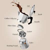 HIGHWIN Cafetière Italienne Classique en Aluminium Multi-Capacités pour Espresso et Moka