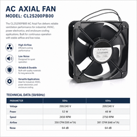 Ventilateur axial à impeller de 200 mm, AC230V, UL94V-0, pour la ventilation industrielle, les équipements de laboratoire et médicaux