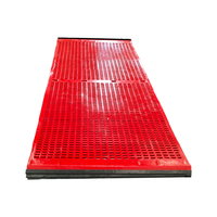 Lineare PU-Siebe für Bergbau maschinen Polyurethan-Spannung Vibrations sieb Mesh Sieb platten platten Matten teile für Erz anwendungen