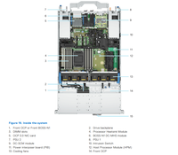 Serveur rack PowerEdge R570 nouvelle génération, processeur Intel Xeon 6, socket unique, serveur d'entreprise, 12 baies LFF, garantie 3 ans
