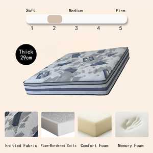 Matelas de luxe full size mémoire + ressorts ensachés, tissu respirant - Idéal pour chambres d'hôtes & petits espaces. - Product Image 1