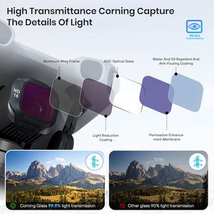 Startrc 6-Pack <span class=keywords><strong>ND</strong></span> Bộ lọc thiết lập cho DJI mini 5 <span class=keywords><strong>PRO</strong></span> UV CPL ND16 ND64 tự nhiên đêm đen Mist mini 5 <span class=keywords><strong>Pro</strong></span> Drone ống kính Bộ lọc - Product Image 6