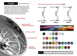 Nuevas Llantas Forjadas VG de 18-24 Pulgadas para BMW 518d <span class=keywords><strong>520d</strong></span> 525d 530d 535d 520i 530i 540i M550i <span class=keywords><strong>X</strong></span> <span class=keywords><strong>Drive</strong></span> 530e 540e M5 X5m M2 M3 - Product Image 6